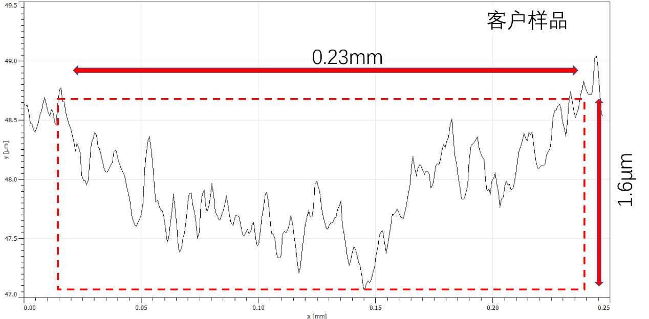 1592897244163471.png 1592897244163471.png