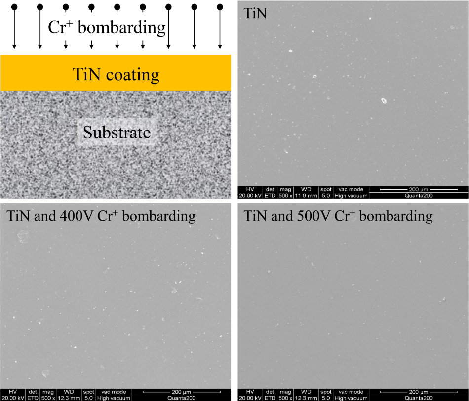 3D打印高球形粉末 3D打印高球形粉末