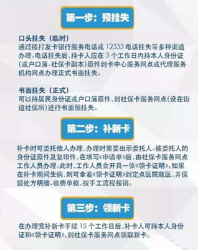 社?？ㄟz失怎么辦？