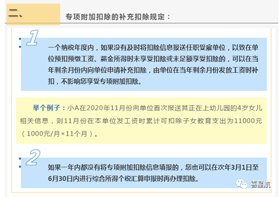 未享受或者少享受了個稅專項附加扣除，怎么辦？(圖2)