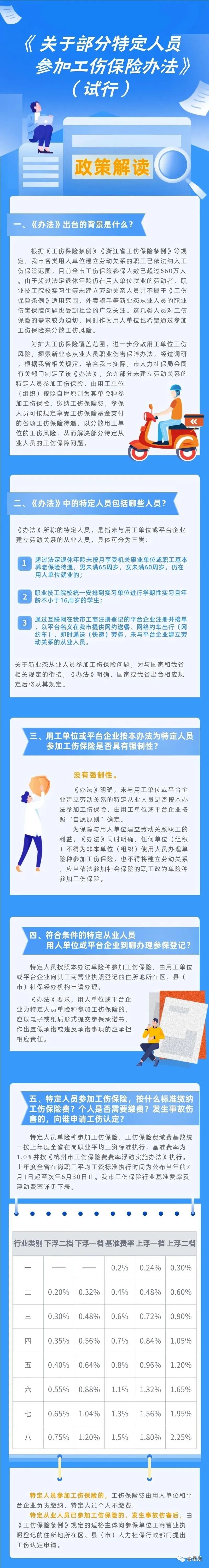 通知！人社局發(fā)文，這些人可以只交單工傷，10月8日執(zhí)行！(圖4)