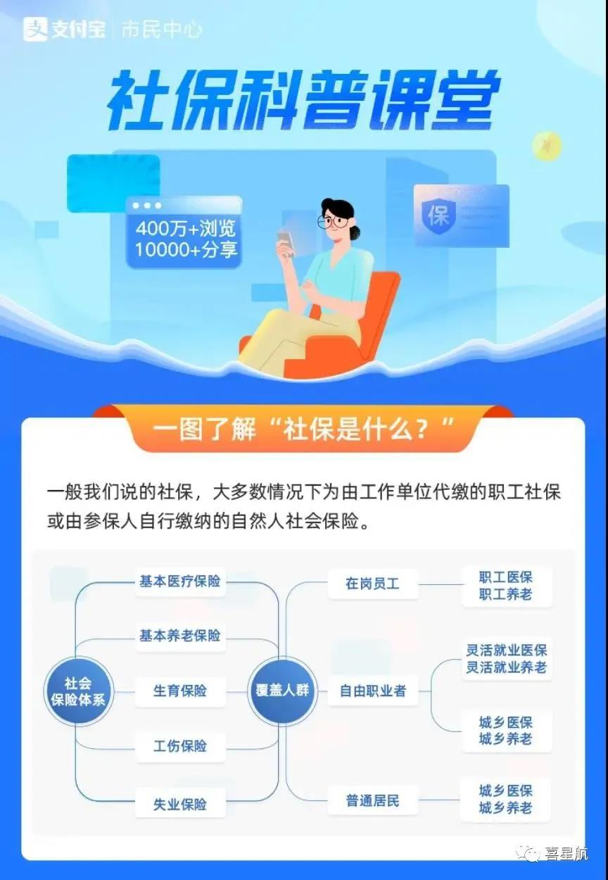 醫(yī)保繳費(fèi)更便捷啦！(圖1)
